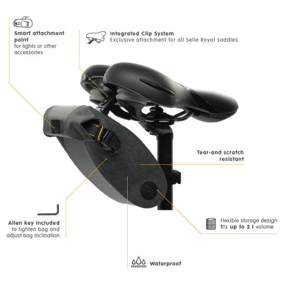 Laad de afbeelding in de Gallery-viewer, Selle Royal Zadeltas Met Clip Large 2 Liter Zwart