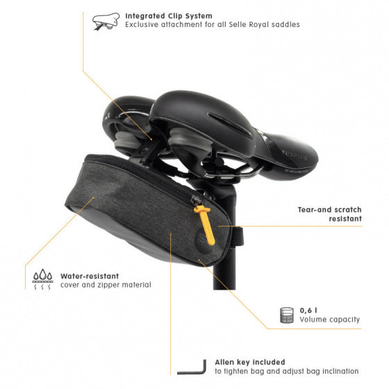 Laad de afbeelding in de Gallery-viewer, Selle Royal Zadeltas Met Clip Small 0,6 Liter Zwart