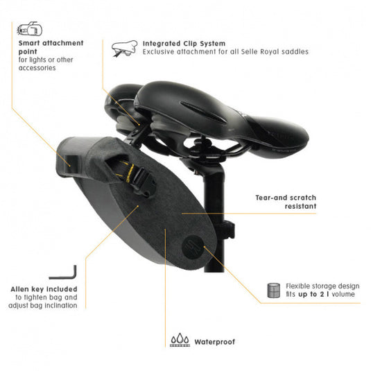 Selle Royal Zadeltas Met Clip Large 2 Liter Zwart