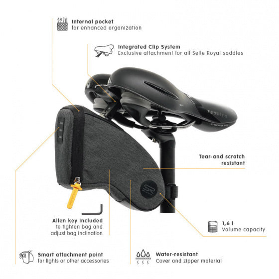 Laad de afbeelding in de Gallery-viewer, Selle Royal Zadeltas Met Clip 1,2 Liter Zwart
