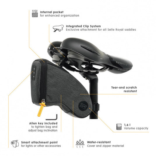 Selle Royal Zadeltas Met Clip 1,2 Liter Zwart